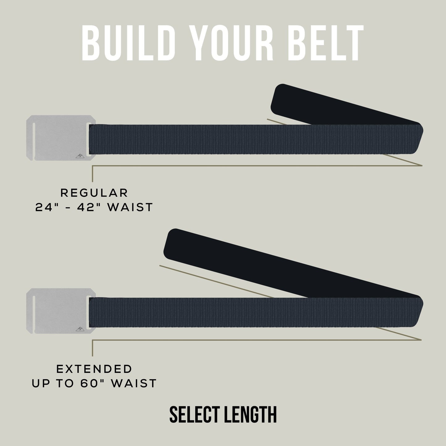 The Infinity Belt